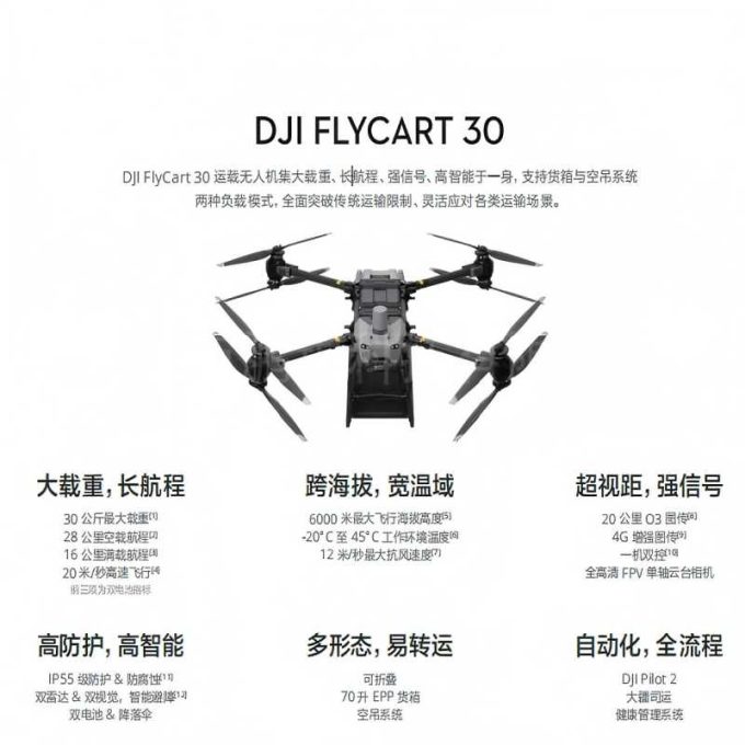 DJI FlyCart 30